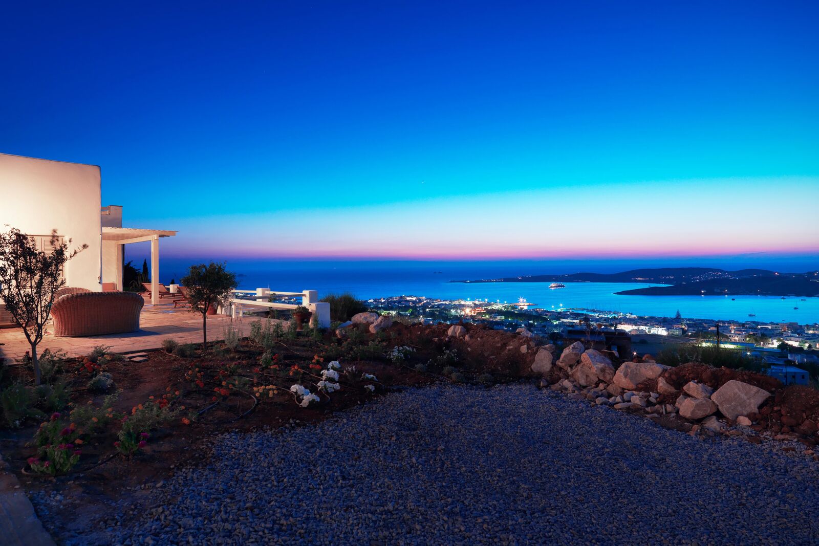 Holiday homes: Villas,Cottages, Rooms
