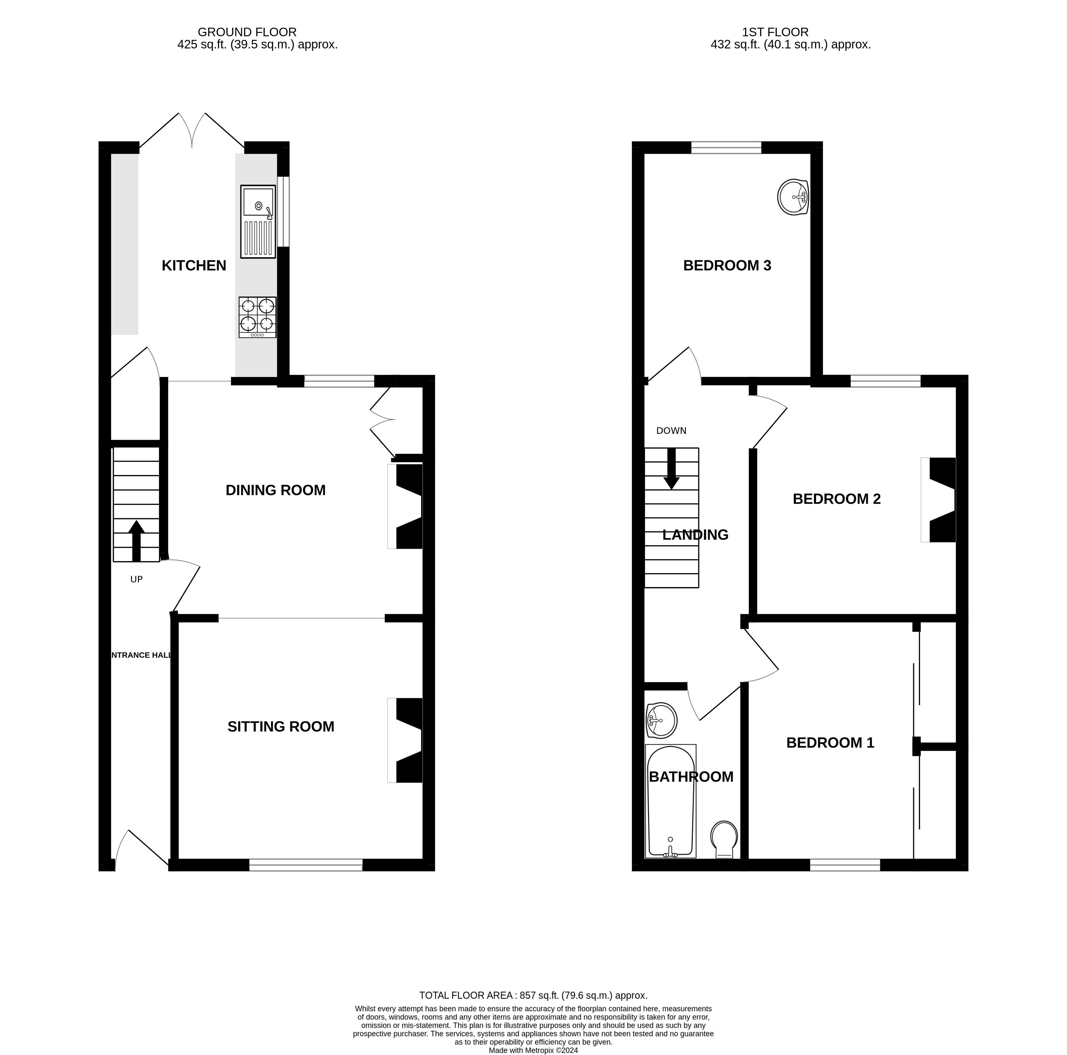 The Professor’s House – 3 Bedrooms – Jericho !
